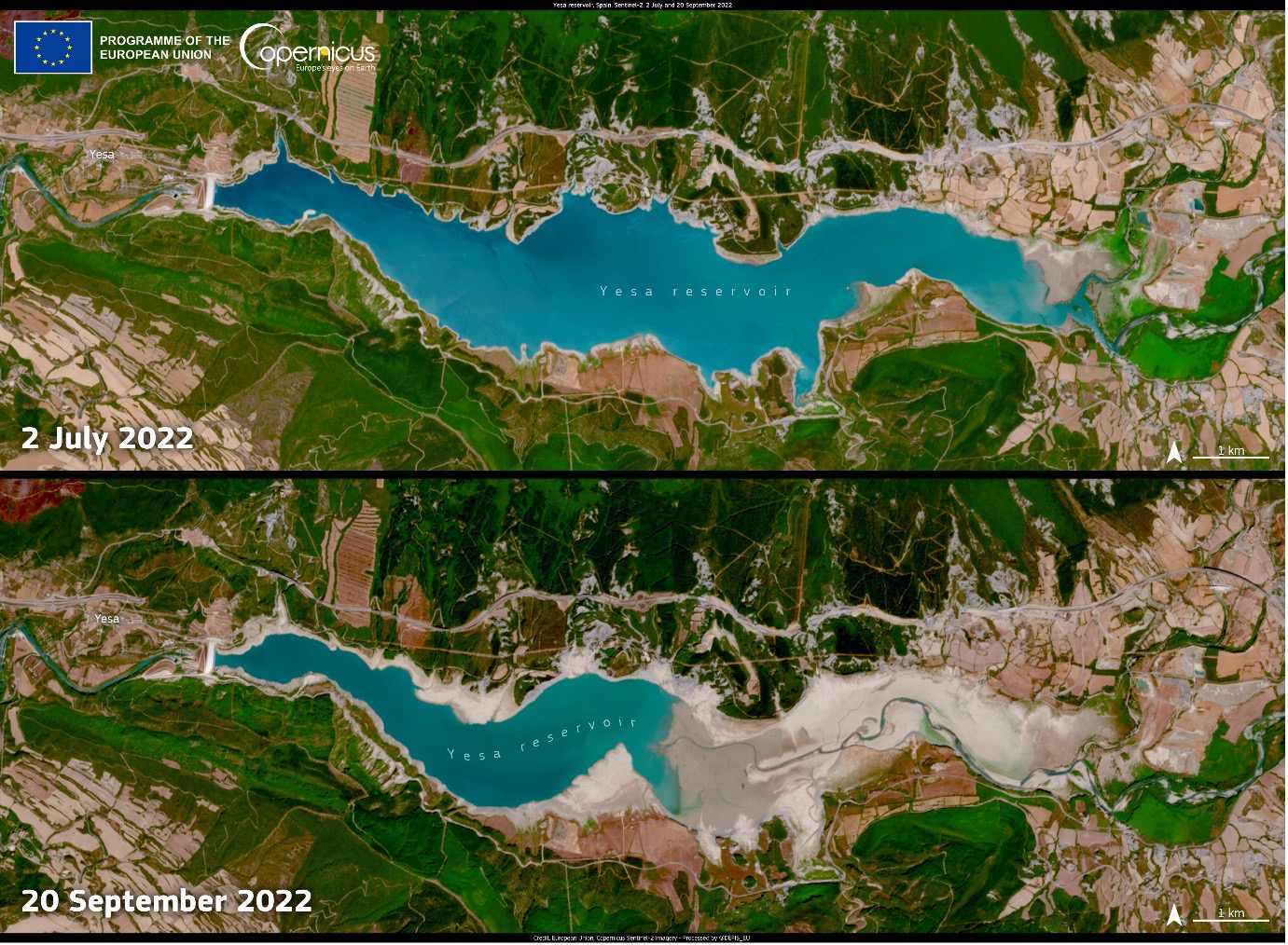 The image consists of two Sentinel-2 satellite images showcasing the change in water levels in the Yesa reservoir in the Pyrenees mountain range, Spain, due to drought.  The first image, dated 2 July 2022, shows the reservoir filled with deep blue water, surrounded by lush green vegetation. The second image, dated 20 September 2022, depicts a starkly different scene, with the reservoir's water levels significantly reduced, exposing large areas of pale, dry soil where water once was. This comparison highlights the severity of the drought, showing the reservoir at its lowest level for that time of year since 1980. The top left corner features the European Union and Copernicus logos, and the bottom right corner includes a scale bar indicating 1 km.