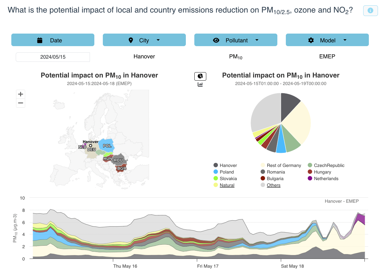 View of the CAMS Policy Support interface. Credit: European Union, Copernicus Atmosphere Monitoring Service