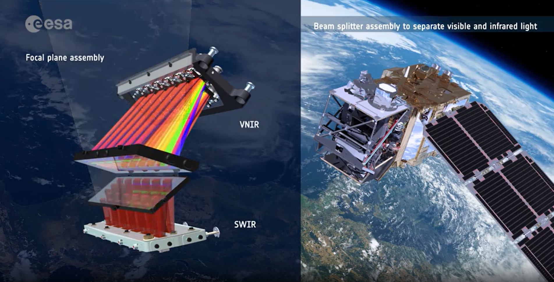 A collage of a machine and a satellite</p>
<p>Description automatically generated