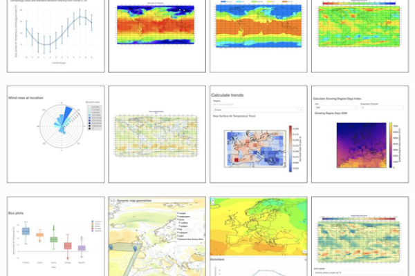 Observer: Explore our changing climate with these apps